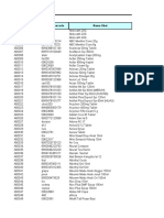 Data Obat Lengkap