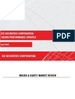 Ssi Securities Corporation 1Q2020 Performance Updates: April 2020