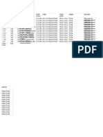 Timesheet Dds