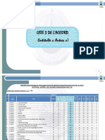 Liste 3.PDF Eur1+Fdd