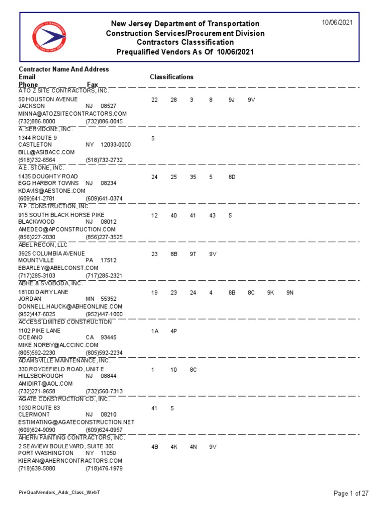 NJDOT Prequalified Contractors List | PDF | New Jersey | Transport