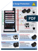 IP Video Surge Protection: Dtk-Mrjpoes or Dtk-Mrjpoe