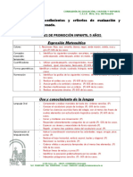 Criterios de promoción infantil y primaria