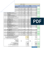 Informe Final FDLK-LP-16-2021