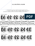 Digitações Escala Maior