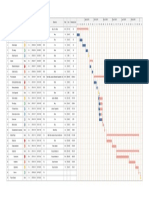 482132048 Interior Design Project Process Gantt Chart PDF