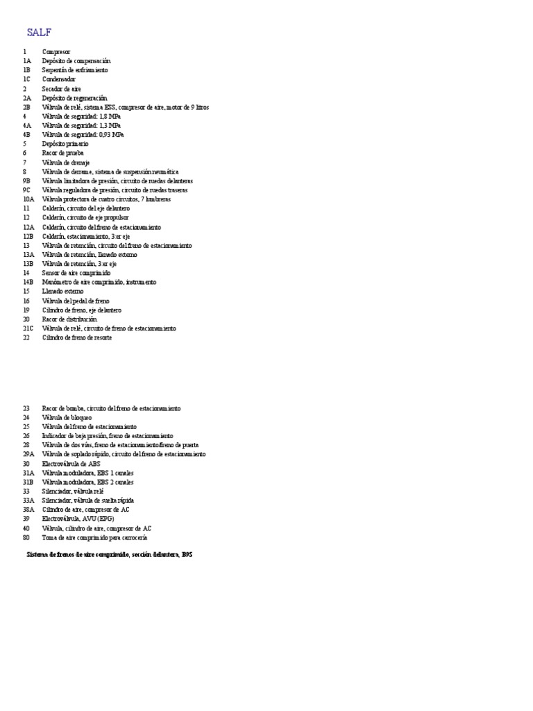 Esquema de Sistema Neumático de Frenos | PDF
