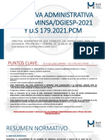 Resumen Norma d.a 321.2021.Minsa y d.s 179.2021.Pcm. Final