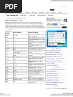Learn Kannada - Part 1