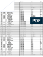 PGM 1stround Allotmentlist