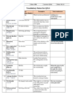 Vocabulary Notes For Q3L4: /PRƏ Feʃ. N