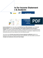 7 Best Charts for Income Statement Presentation & Analysis