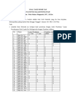 SOAL TAKE HOME UAS Statistik - Sukma Megaputri