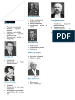 Teorías Modernas Constitucionales