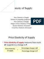 Price Elasticity of Supply and Demand Guide