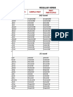 Base Form Simple Past Past Participle: Regular Verbs