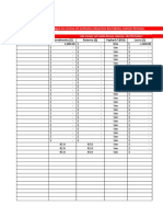 Controle Investimento - NFTs v1