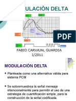 Modulacion Delta