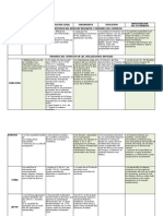 DD Mercantil