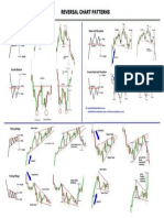 b435274d72c3df3e06a1d85c15a6dee4--candlestick-chart-forex-strategies-converted