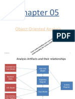 Object Oriented Analysis: Ey Ne Ed To