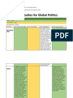 Case Studies and Past Paper Questions For Global Politics IB