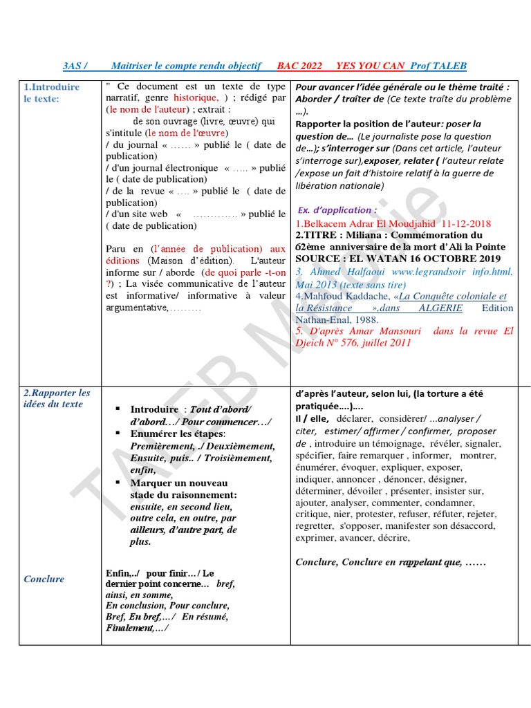 Compte Rendu Objectif Texte Historique | PDF | Art