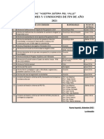 RELACION ORDENADA DE INFORMES Y COMISKONES DE FIN DE AÑO 2021 (4)