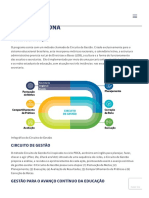 COMO FUNCIONA - Instituto Unibanco