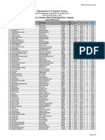 10general Merit List BS (CS) Morning 2021 (New Campus)