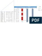 R-7.1.5-001-A-Listado Equipos de Medición