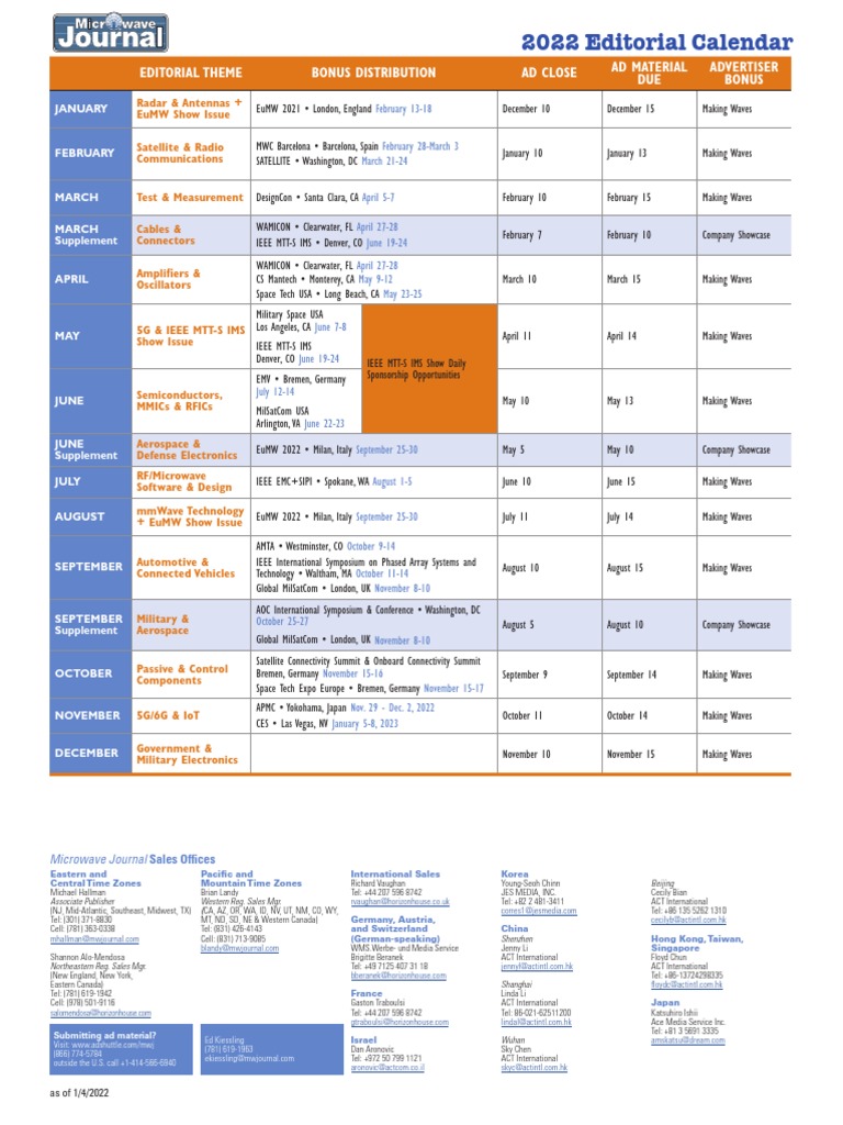 Ed Calendar 20221 | Pdf | News | Electronics