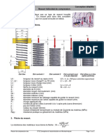 Dimensionnement Conception Détaillée Ressort Hélicoïdal de Compression 1. Principe