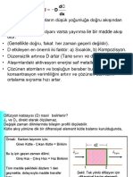 Bartın Üni Fizikselmetalurji5.hafta