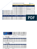 16. Informe Semanal de GPS y Neumaticos de Buses Tandem Del 03 Al 09 de Nov. de 2021