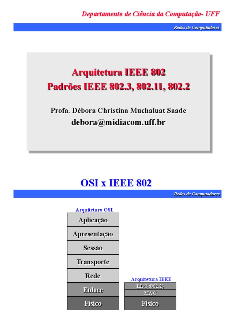 Padrão IEEE 802.3: Ethernet e Camadas | PDF | Ethernet | Rede de ...