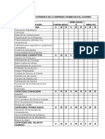 Matriz Interno de La Empresa Sulay