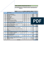 Presupuesto Plan Covid General