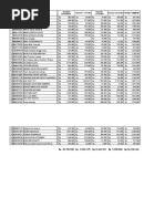 Men tasodifan qoshnimning ichiga kirib qoldim