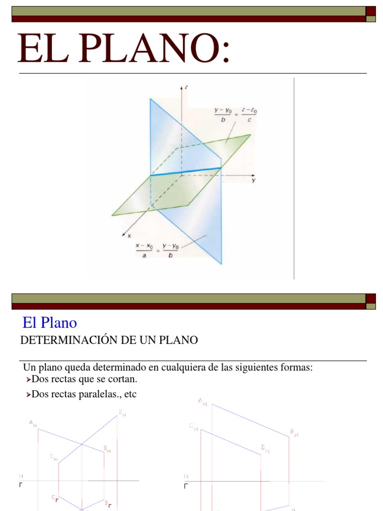 Determinación y Proyección de Planos | PDF | Geometria plana) | Línea ...
