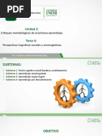 Psicología Educativa U2. Tema 4