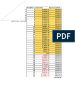 Plazo (Meses, Saldo Insoluto Pago Mensual Total