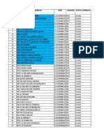 Status Pengajuan BOS 15-12-21