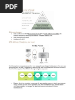 Data Science - Hierarchy of Needs