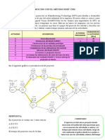 Ejercicios Con El Método Pert CPM