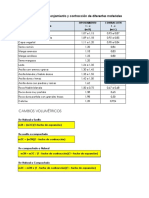 Coeficientes de Esponjamiento