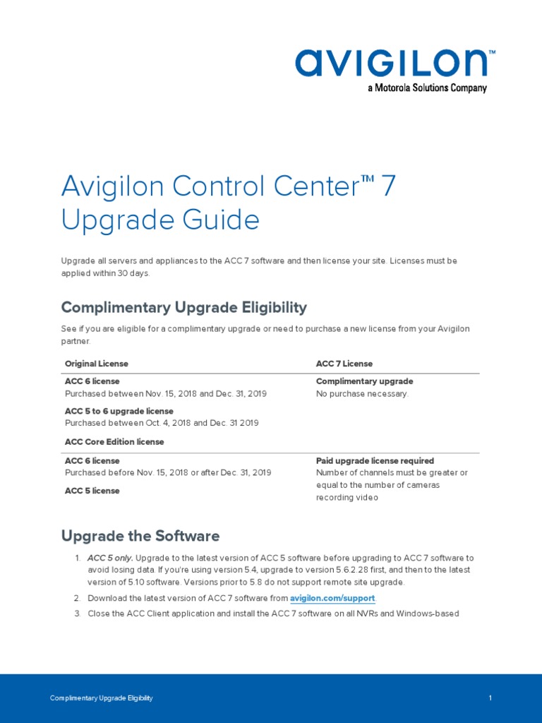 Avigilon Control Center™ 7 Upgrade Guide PDF Trademark Software