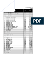 Daftar Harga Rione Tahun 2022 - Fix Zona 01