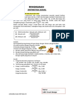 Materi Aritmetika Sosial SMP Kelas Vii