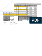 Practica Sema14 Resuelto